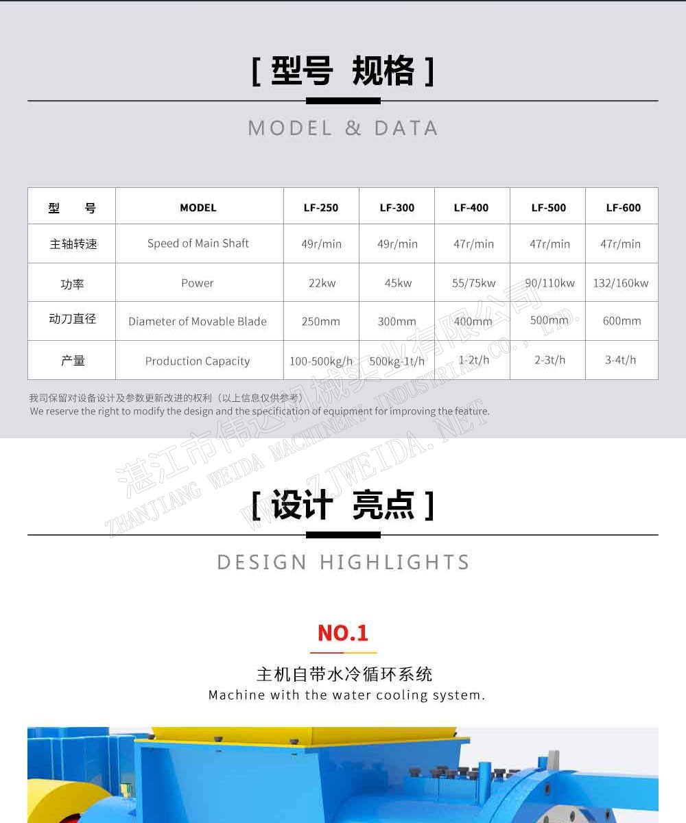 废固料加工设备-螺旋粉碎米乐|米乐·M6(China)官方网站-en